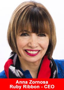 Anna Zornosa Heymann