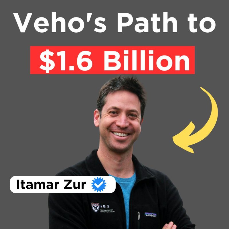 Itamar Zur